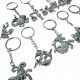 Brelok do kluczy ZNAKI ZODIAKU różne wzory